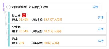 哈尔滨鸿康经贸有限责任公司 工商信用与经营概况全景解析